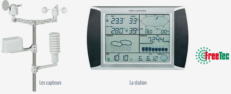 station météo astronomie-aisne.com